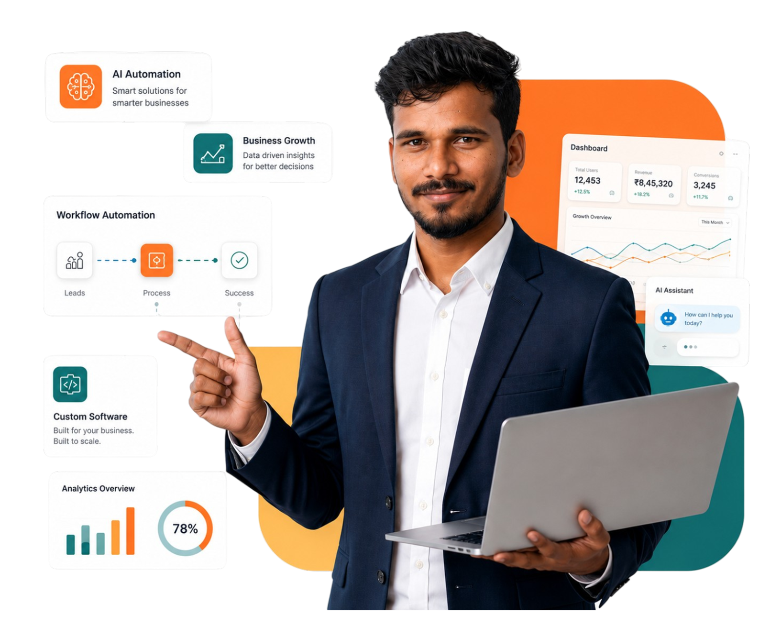 Padak — custom software and automation for growing businesses
